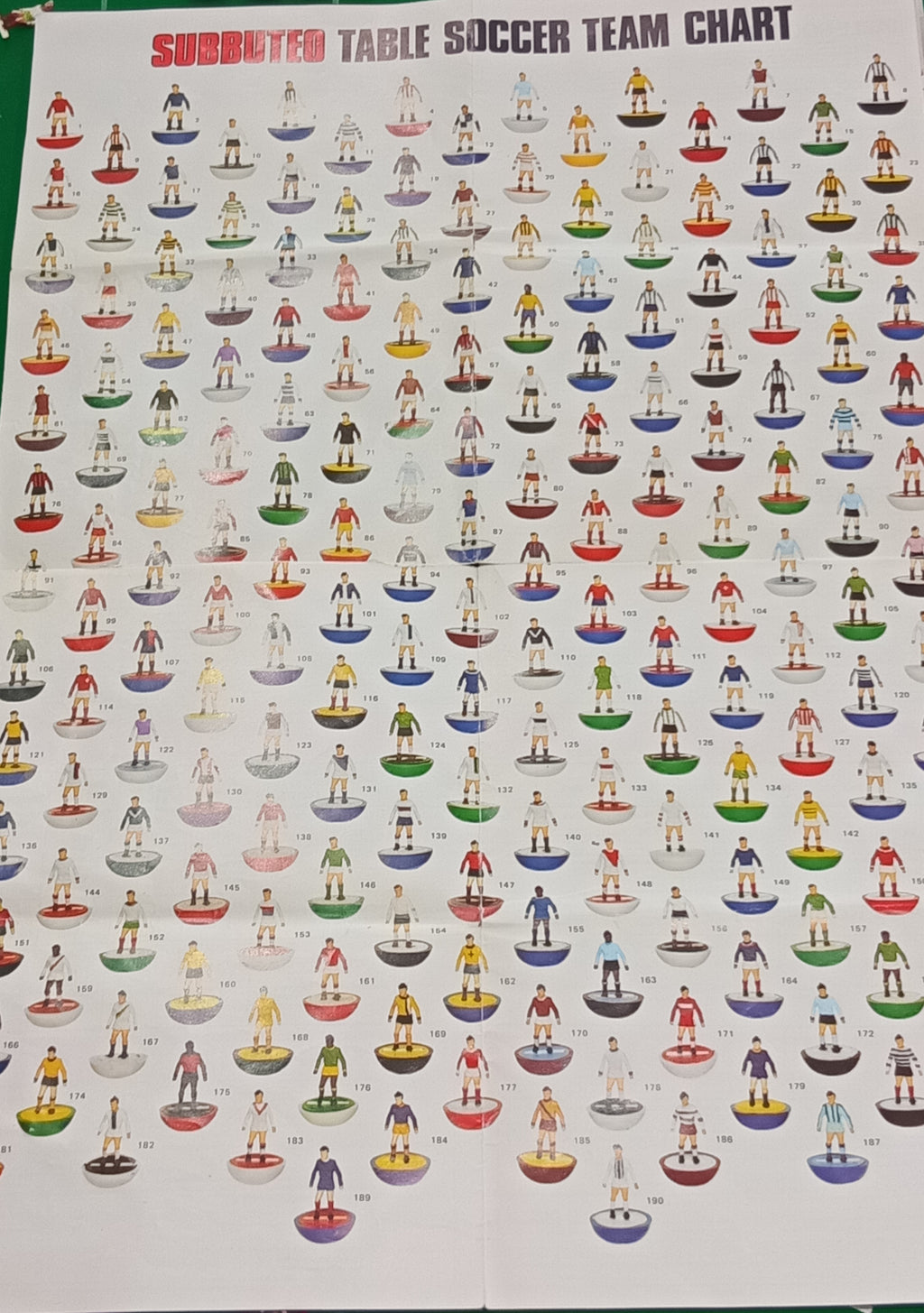 Subbuteo catalogo 'This is Subbuteo