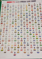 Subbuteo catalogo 'This is Subbuteo