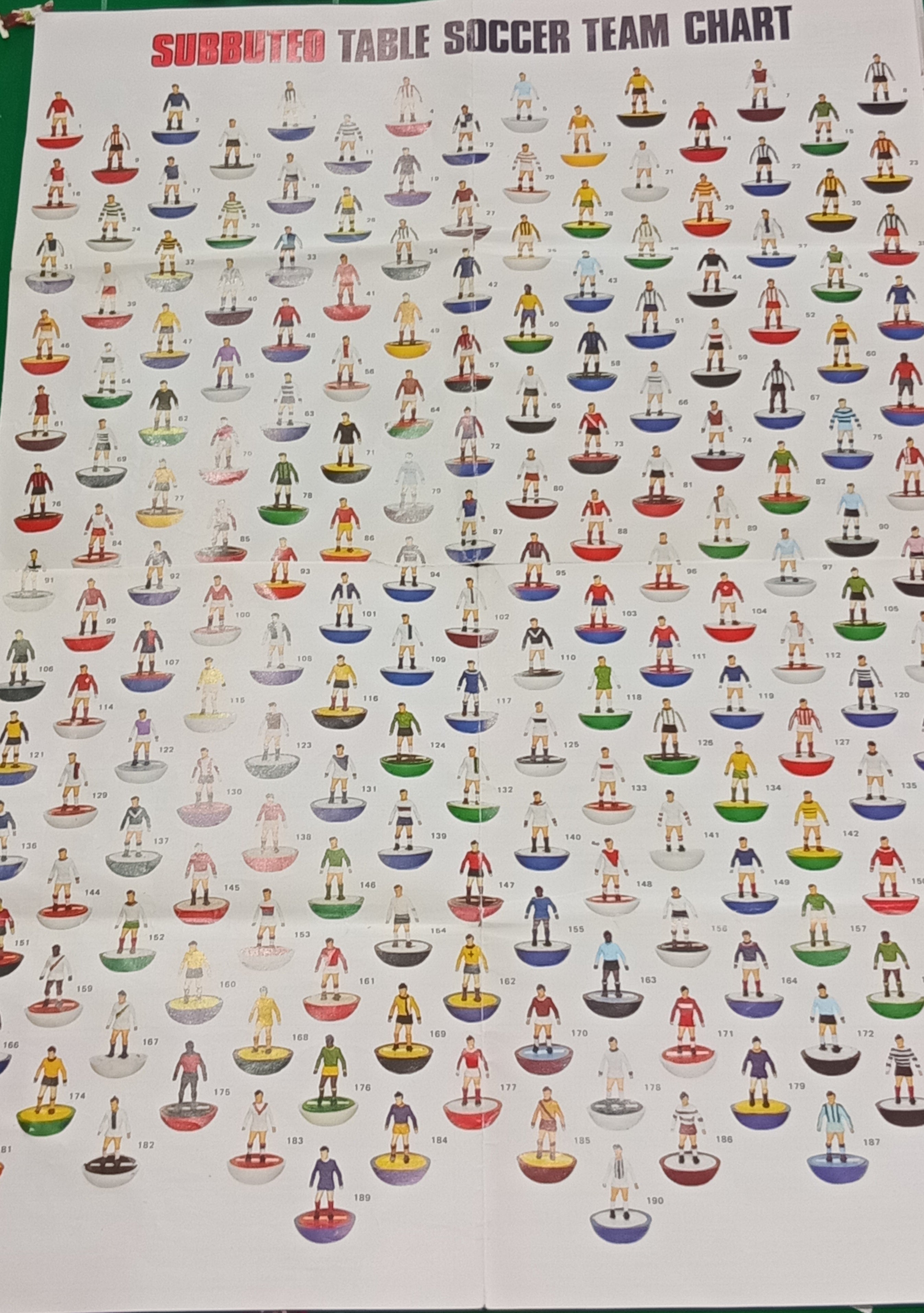 Subbuteo catalogo 'This is Subbuteo