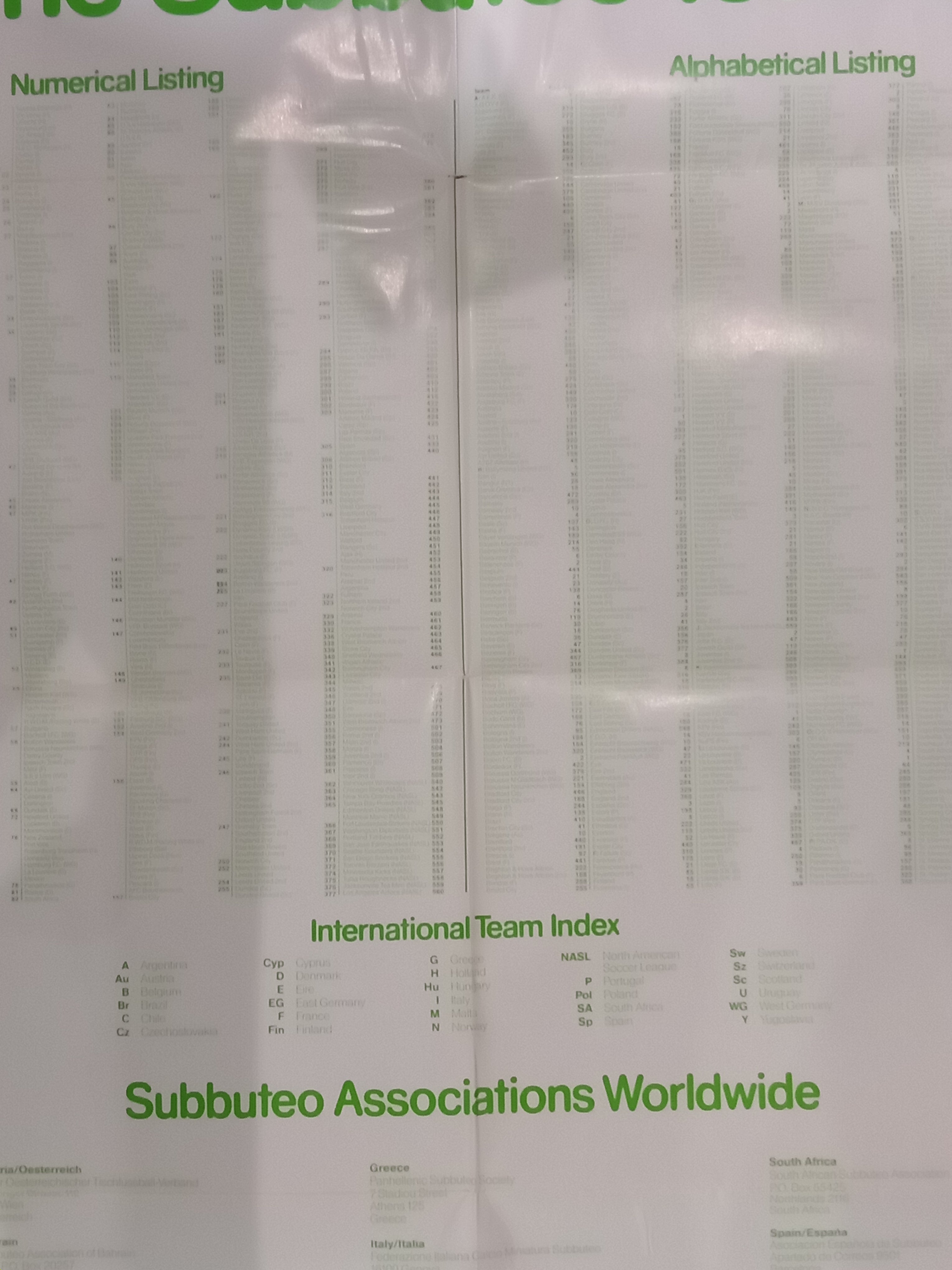 Subbuteo poster catalogo prodotti e squadre anni '80