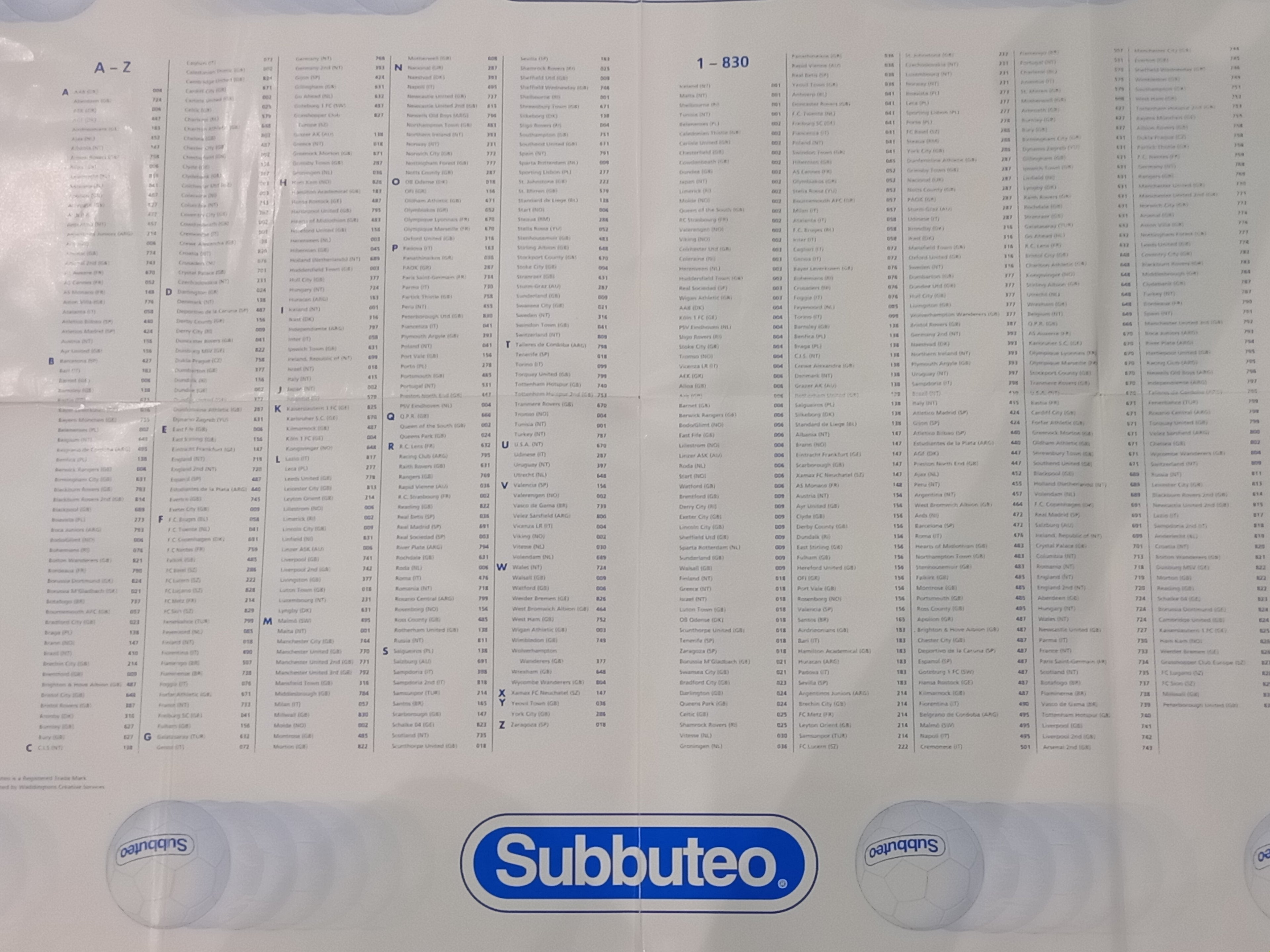 Subbuteo poster catalogo prodotti e squadre anni '90