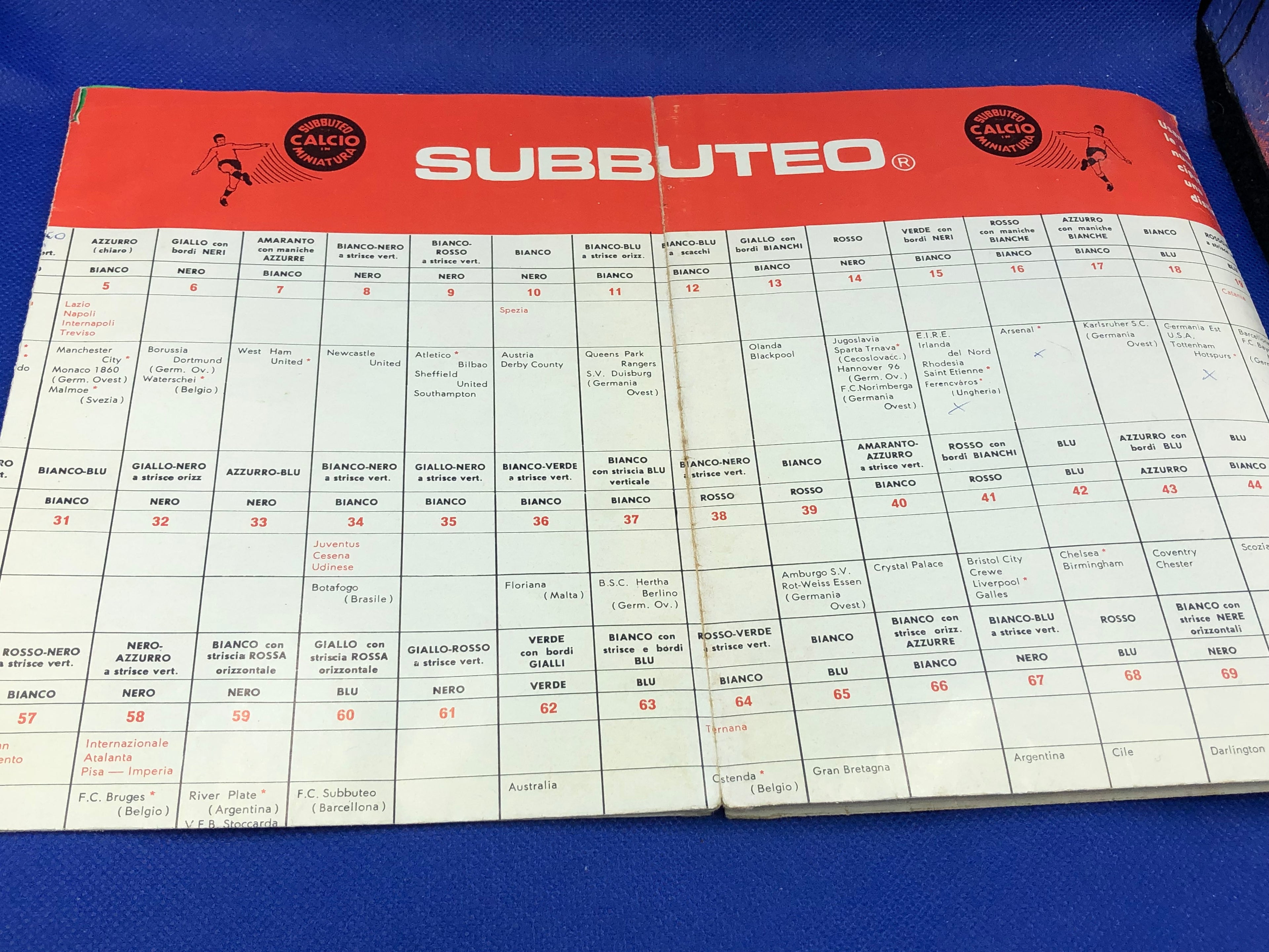 Subbuteo catalogo anni'70 con suggerimenti di gioco - In Italiano